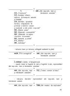 Contabilitate financiară - Pagina 170