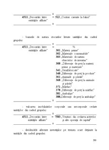 Contabilitate financiară - Pagina 175