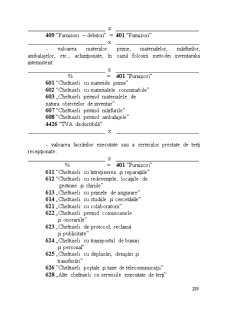 Contabilitate financiară - Pagina 177
