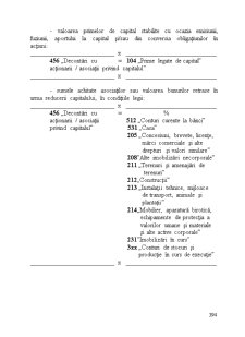 Contabilitate financiară - Pagina 184