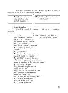 Contabilitate financiară - Pagina 185