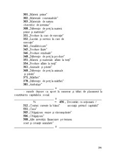 Contabilitate financiară - Pagina 186
