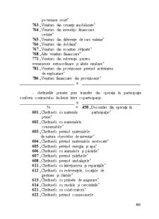 Contabilitate financiară - Pagina 191