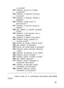 Contabilitate financiară - Pagina 192