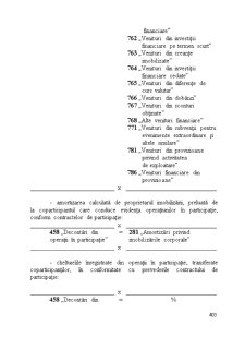 Contabilitate financiară - Pagina 194