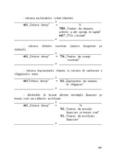 Contabilitate financiară - Pagina 201