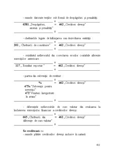 Contabilitate financiară - Pagina 204