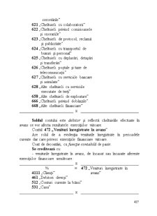 Contabilitate financiară - Pagina 209