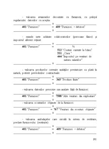 Contabilitate financiară - Pagina 210