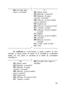 Contabilitate financiară - Pagina 219