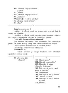 Contabilitate financiară - Pagina 220