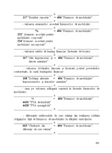 Contabilitate financiară - Pagina 232