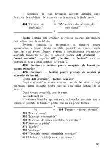 Contabilitate financiară - Pagina 234