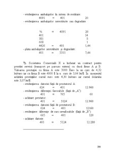 Contabilitate financiară - Pagina 244