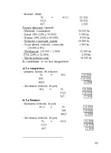Contabilitate financiară - Pagina 261