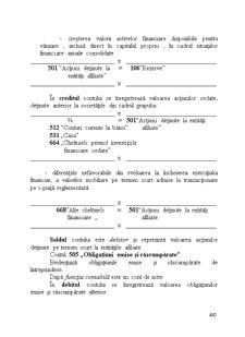 Contabilitate financiară - Pagina 323