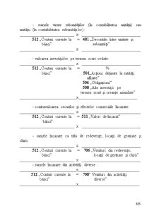 Contabilitate financiară - Pagina 334