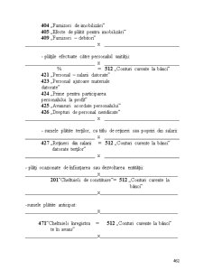 Contabilitate financiară - Pagina 340