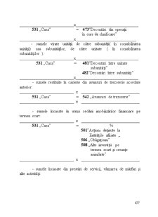 Contabilitate financiară - Pagina 355