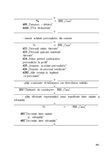 Contabilitate financiară - Pagina 358