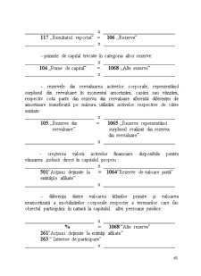 Contabilitate financiară - Pagina 433