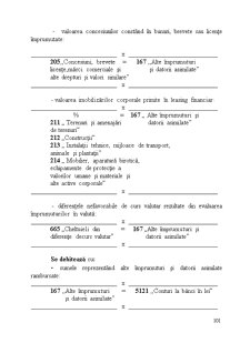 Contabilitate financiară - Pagina 473