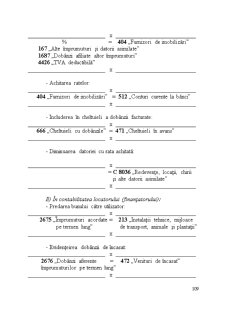 Contabilitate financiară - Pagina 481