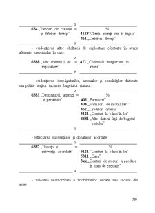 Contabilitate financiară - Pagina 520