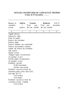 Contabilitate financiară - Pagina 596