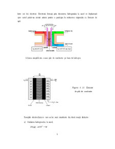 Pile cu Electrolit Acid Fosforic - Pagina 5