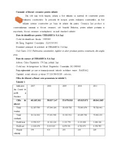 Elaborarea unui sistem de management de mediu integrat pentru organizația sc Ceramica SA Iași - Pagina 5