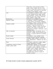 Evaluare de mediu Tălmaciu - Pagina 3