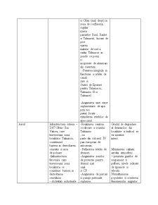 Evaluare de mediu Tălmaciu - Pagina 5