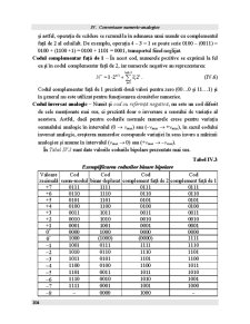 Amplificatoare și Convertoare de Măsura - Pagina 6