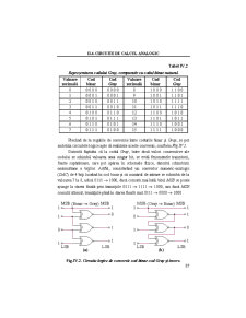 Amplificatoare și Convertoare de Măsura - Pagina 142