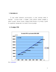Analiza Principalior Indicatori Macroeconomici în Perioada 2000-2006 - Pagina 2