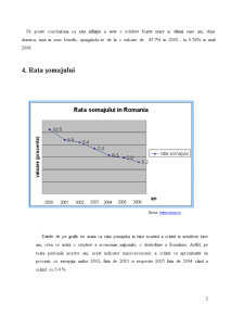 Analiza Principalior Indicatori Macroeconomici în Perioada 2000-2006 - Pagina 5