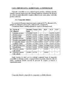 Analiza Merceologica a Ciupercilor - Pagina 3