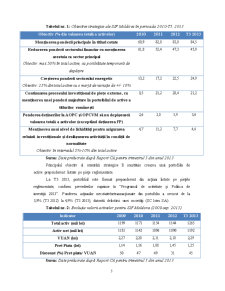 SIF Moldova și SIF Muntenia. analiză comparativă - Pagina 5