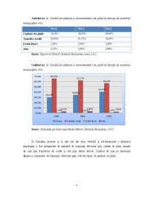 Analiza Pieței Produselor și Serviciilor de Plăți pentru Persoane Fizice în România - Pagina 4