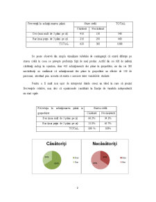 Analiza datelor de marketing pentru fabrica de paine Serban - Pagina 2