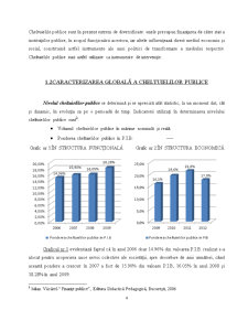 Dinamica cheltuielilor publice din România și factorii de Influență - Pagina 4
