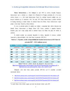 Analiza Evoluției Indicatorilor de Performanță din Bilanțul Contabil pentru Banca Interacciones din Mexic - Pagina 3