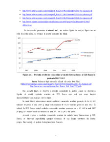 Analiza Evoluției Indicatorilor de Performanță din Bilanțul Contabil pentru Banca Interacciones din Mexic - Pagina 4