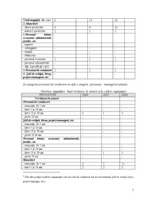 Analiza diagnostic a managementului resurselor umane la SC Ghetarul Prod Com SRL - Pagina 5