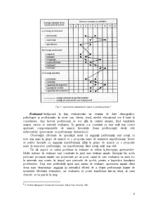 Evaluarea Performanțelor și Dezvoltarea Resurselor Umane - Pagina 4