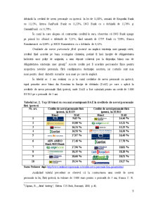 Analiza Pieței Creditelor de Nevoi Personale în România - Pagina 5