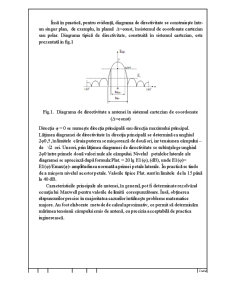 Cercetarea Antenelor Vibratoare în Diapazonul Undelor Metrice și Decimetrice - Pagina 3
