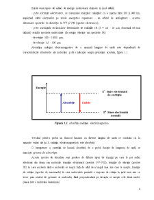 Metode Optice de Analiza - Pagina 4