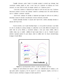 Metode Optice de Analiza - Pagina 5